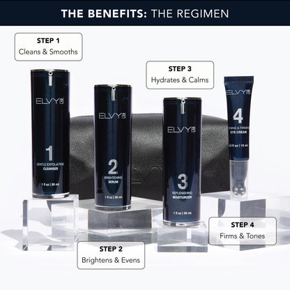 The Regimen